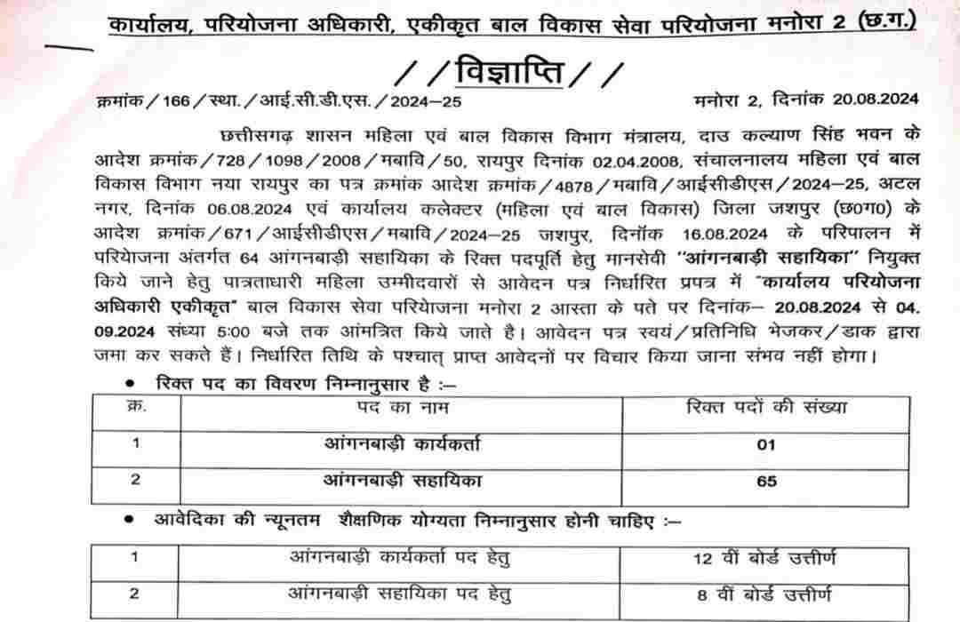 Recruitment Anganwadi Assistant under Jashpur